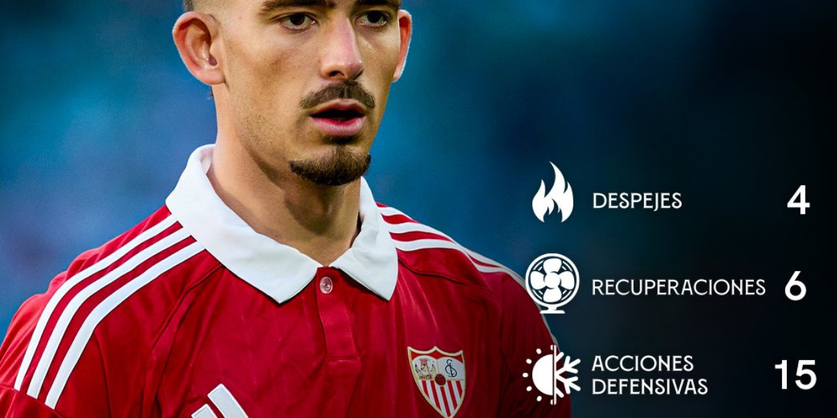 Kike Salas y sus estadísticas 